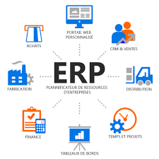 Industrial ERP